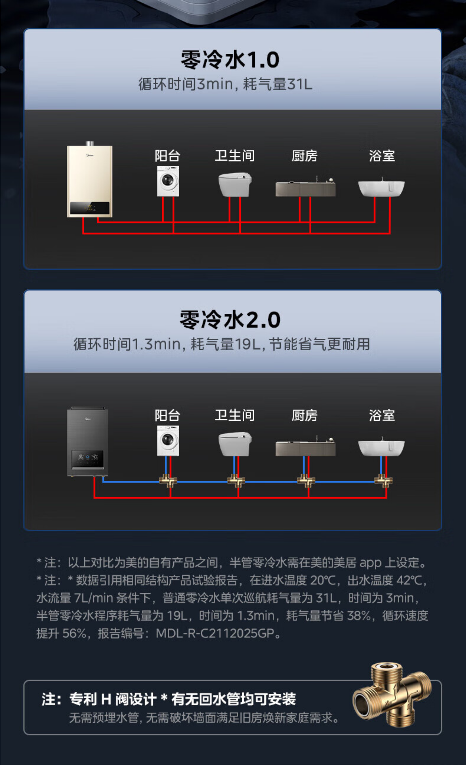 美的燃气热水器JSQ30-16QM3