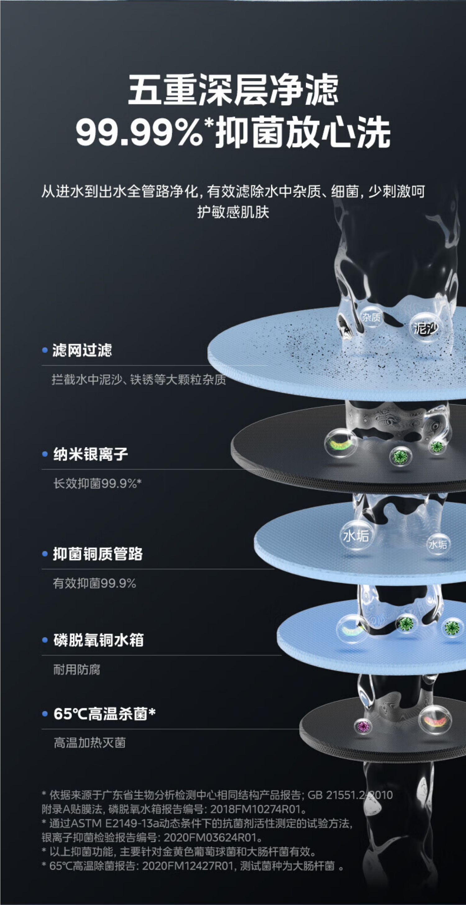 美的燃气热水器JSQ30-16QM3
