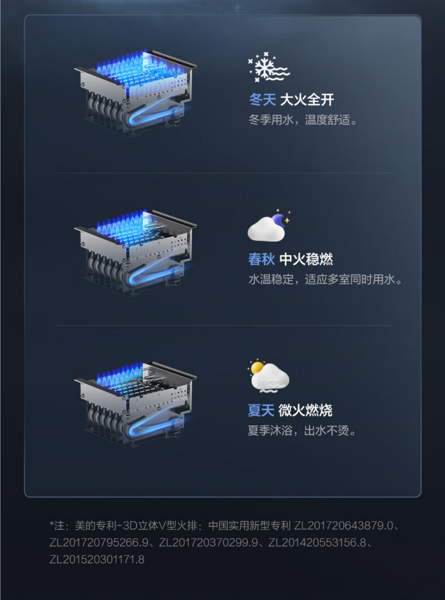 美的燃气热水器JSQ30-16QM4