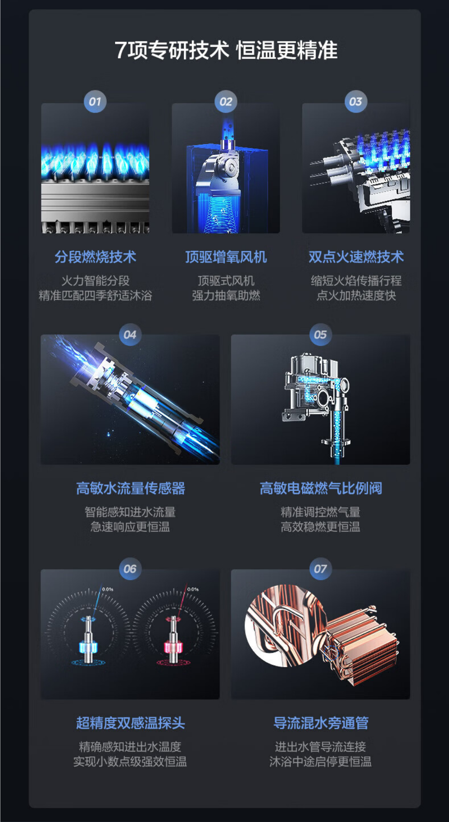 美的燃气热水器JSQ30-16QM4