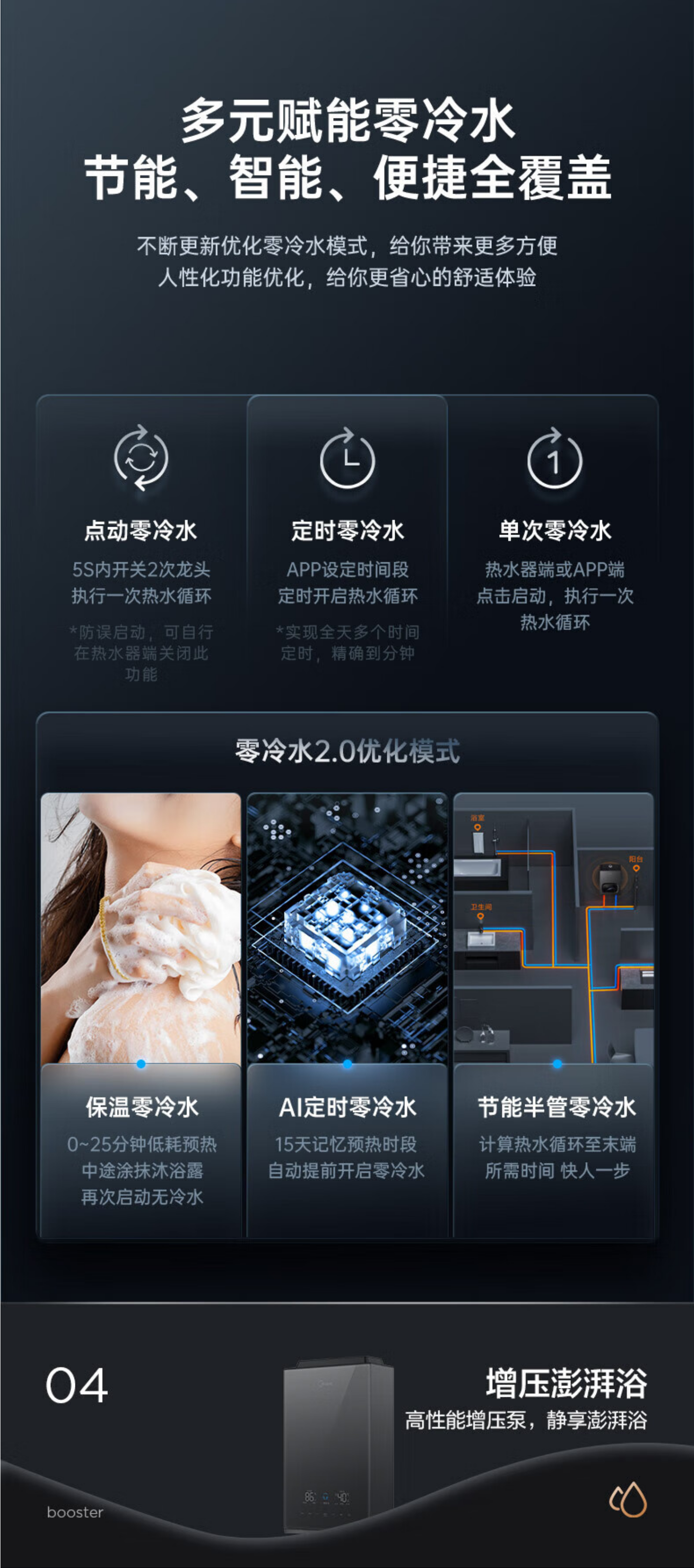 美的燃气热水器JSQ30-16QM4