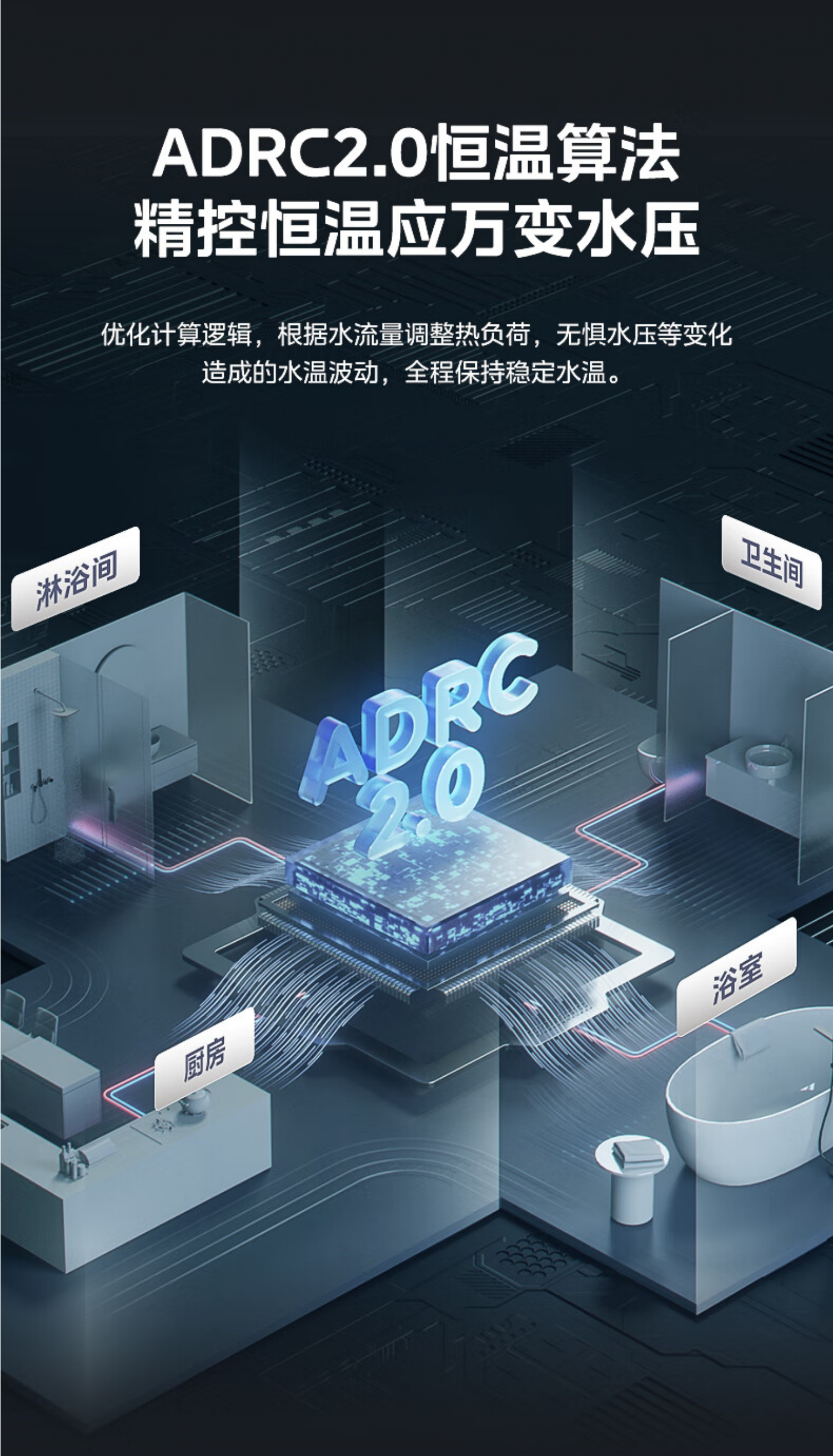 美的燃气热水器JSQ30-16QC4
