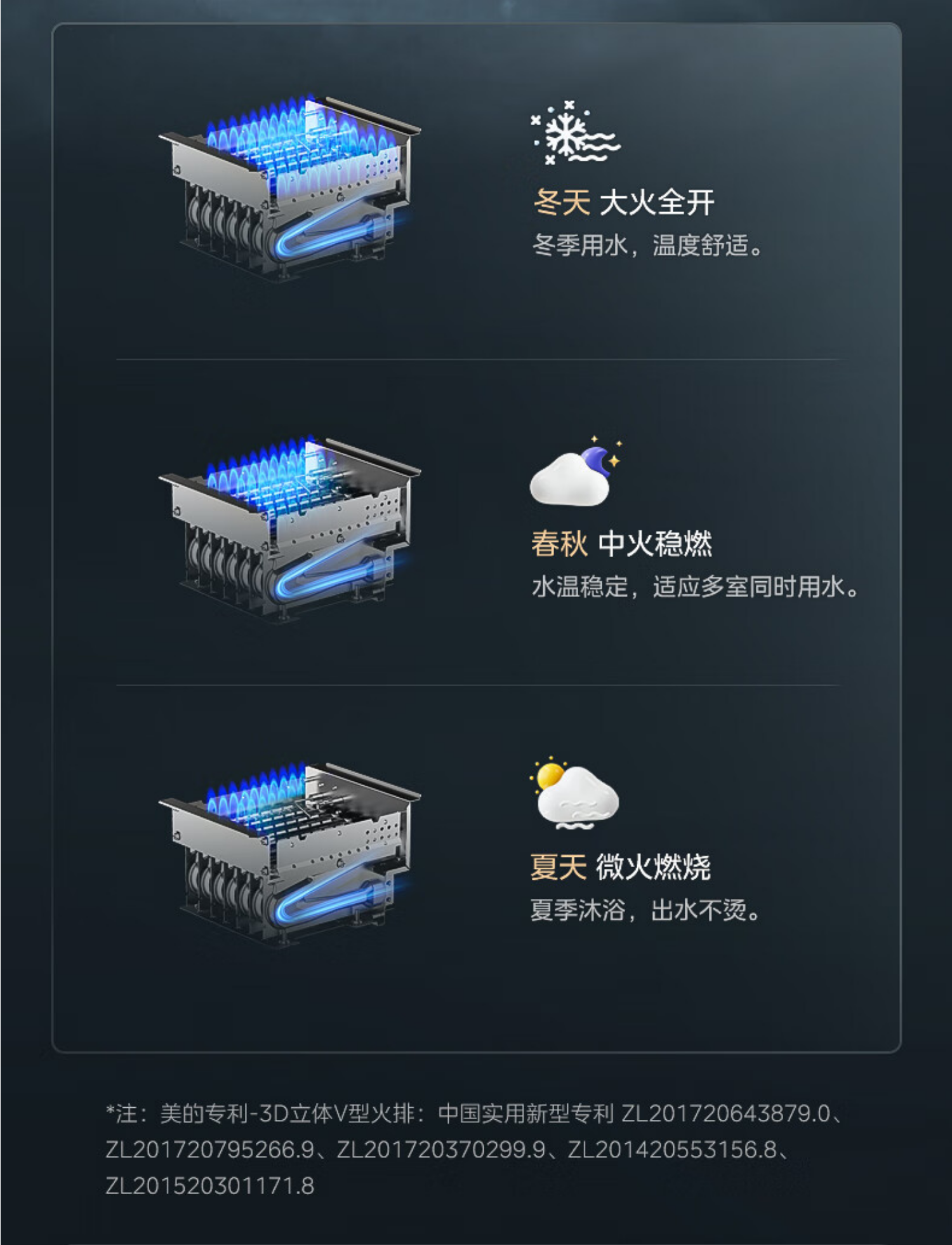 美的燃气热水器JSQ30-16QC4