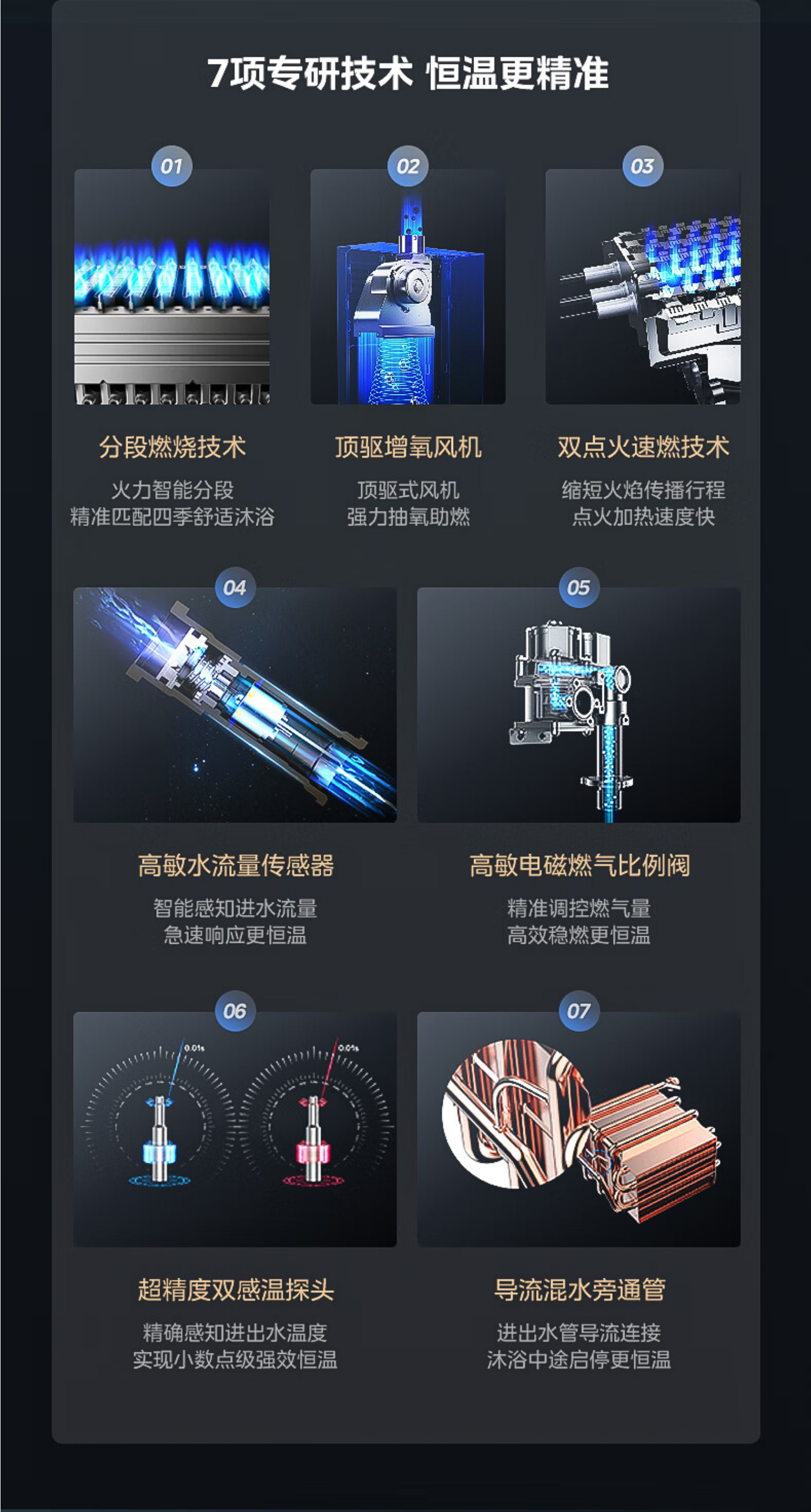 美的燃气热水器JSQ30-16QC4