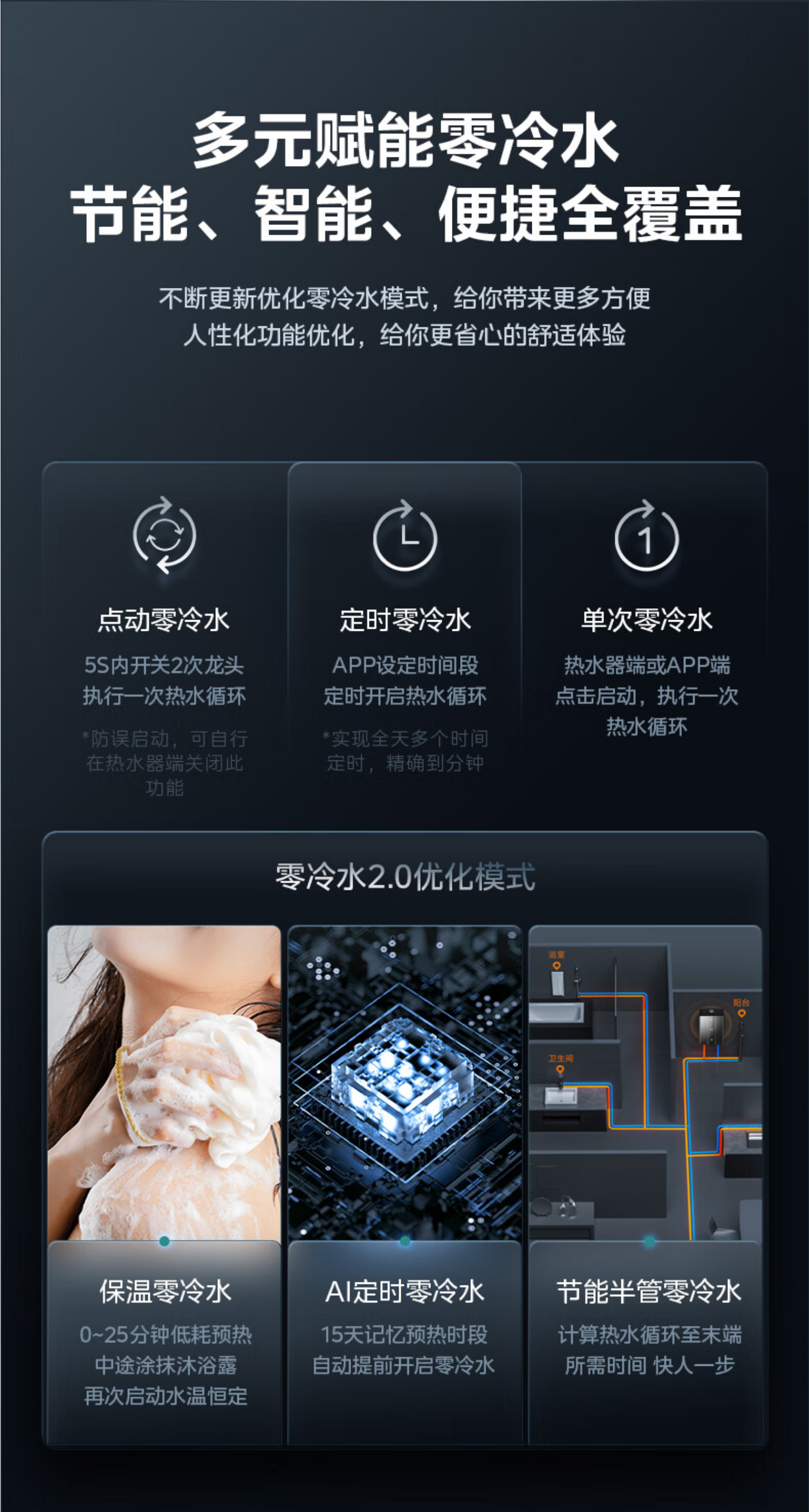 美的燃气热水器JSQ30-16QC4