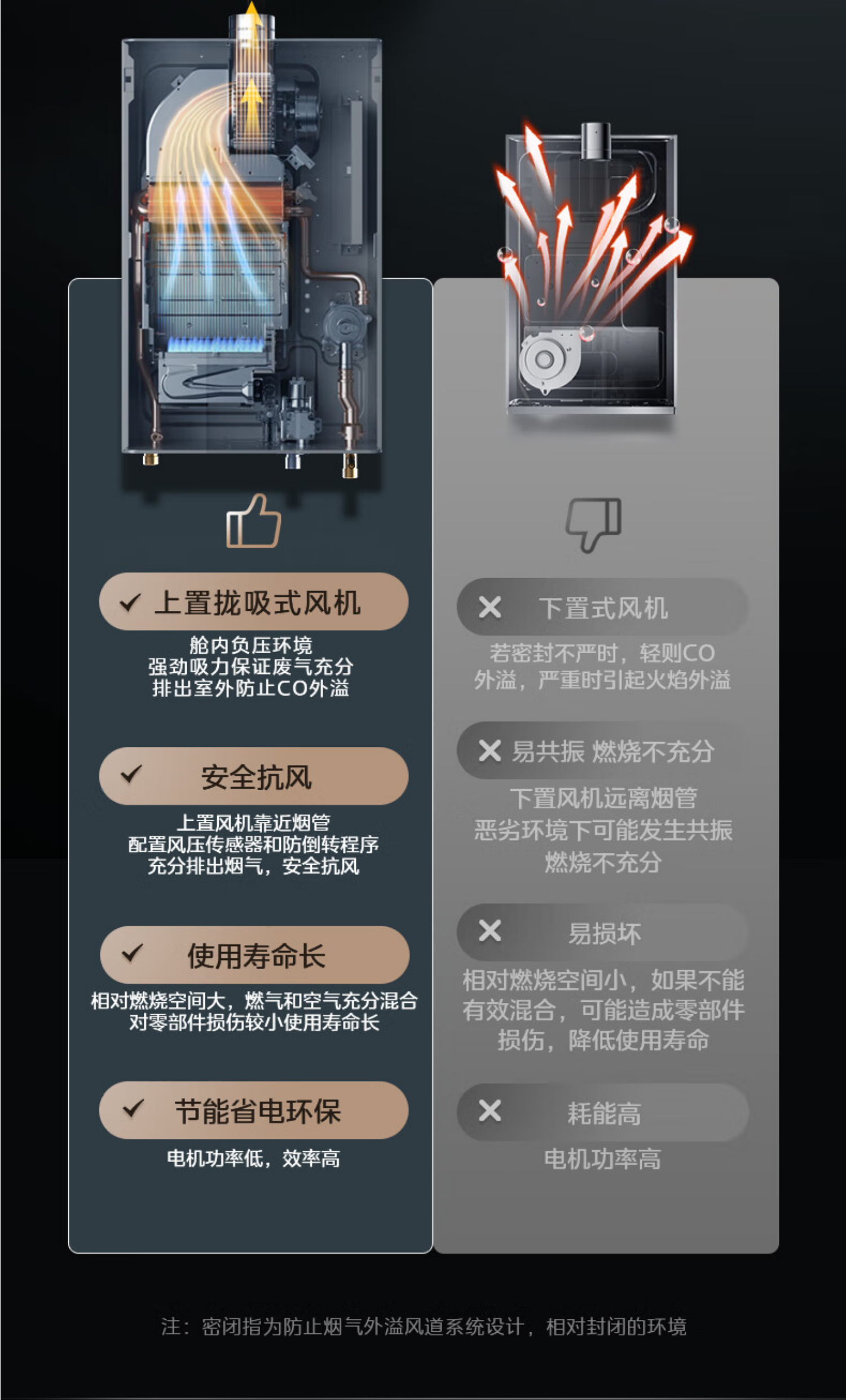 美的燃气热水器JSQ30-16QC4
