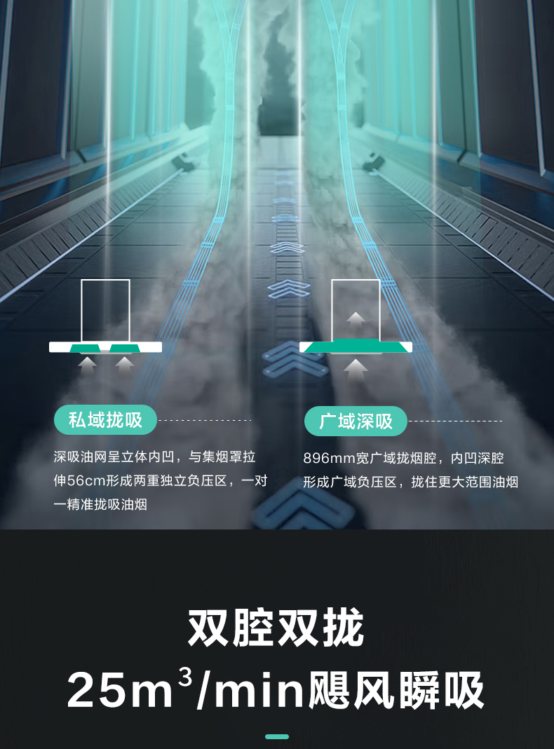 华帝烟机25立方顶吸式XS411S