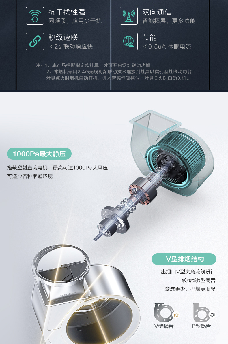 华帝烟机25立方顶吸式XS411S