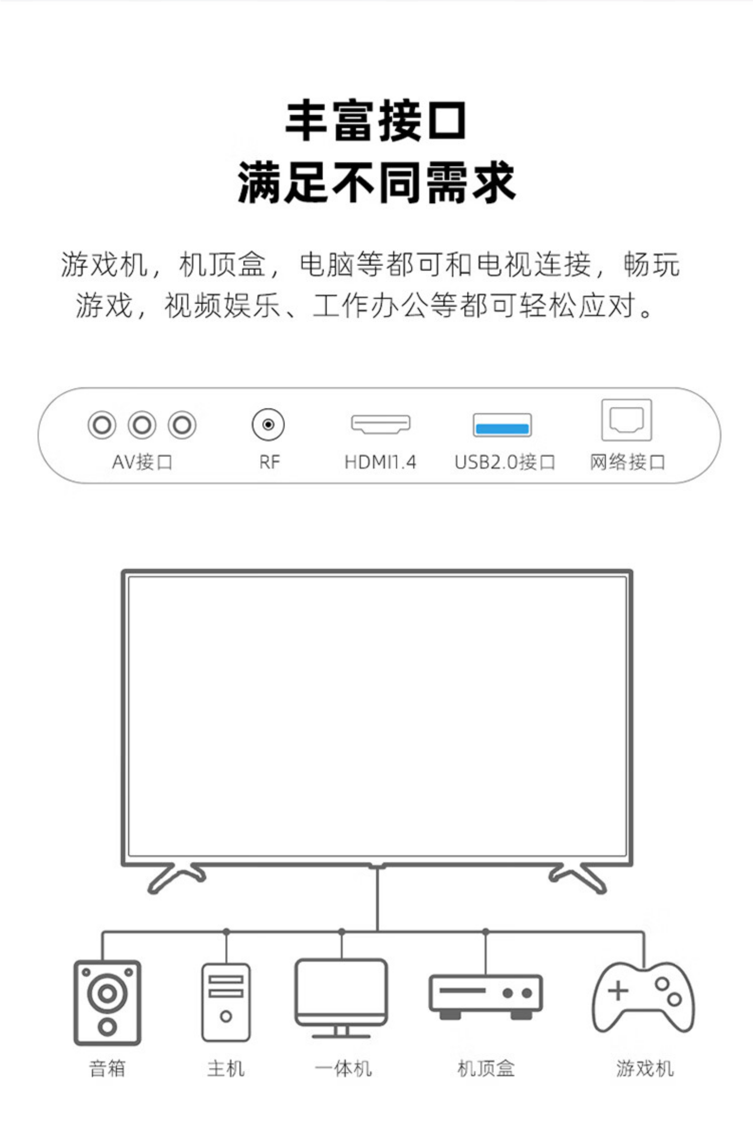 长虹电视32寸32D58