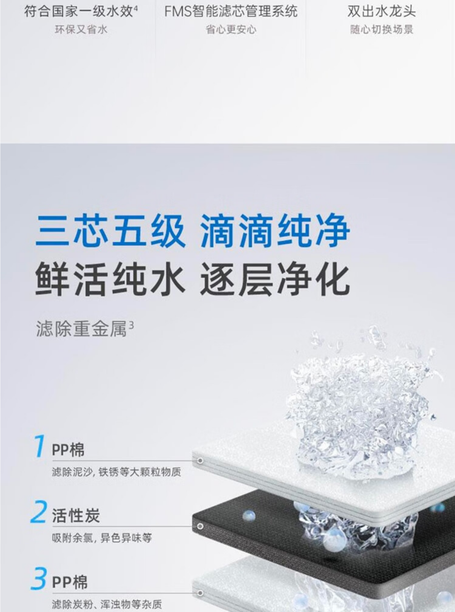 沁园净水器UR-Q5343