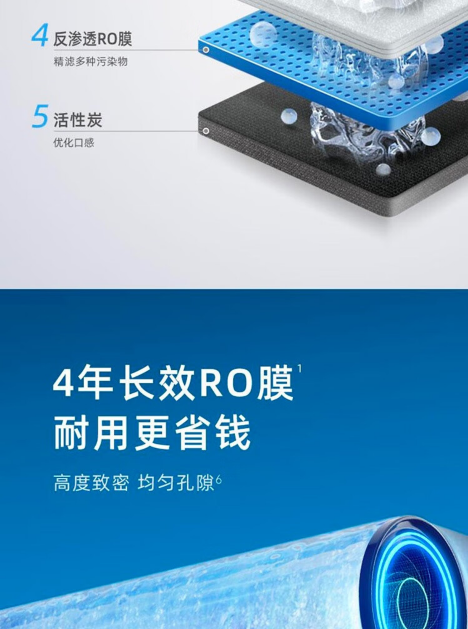 沁园净水器UR-Q5343