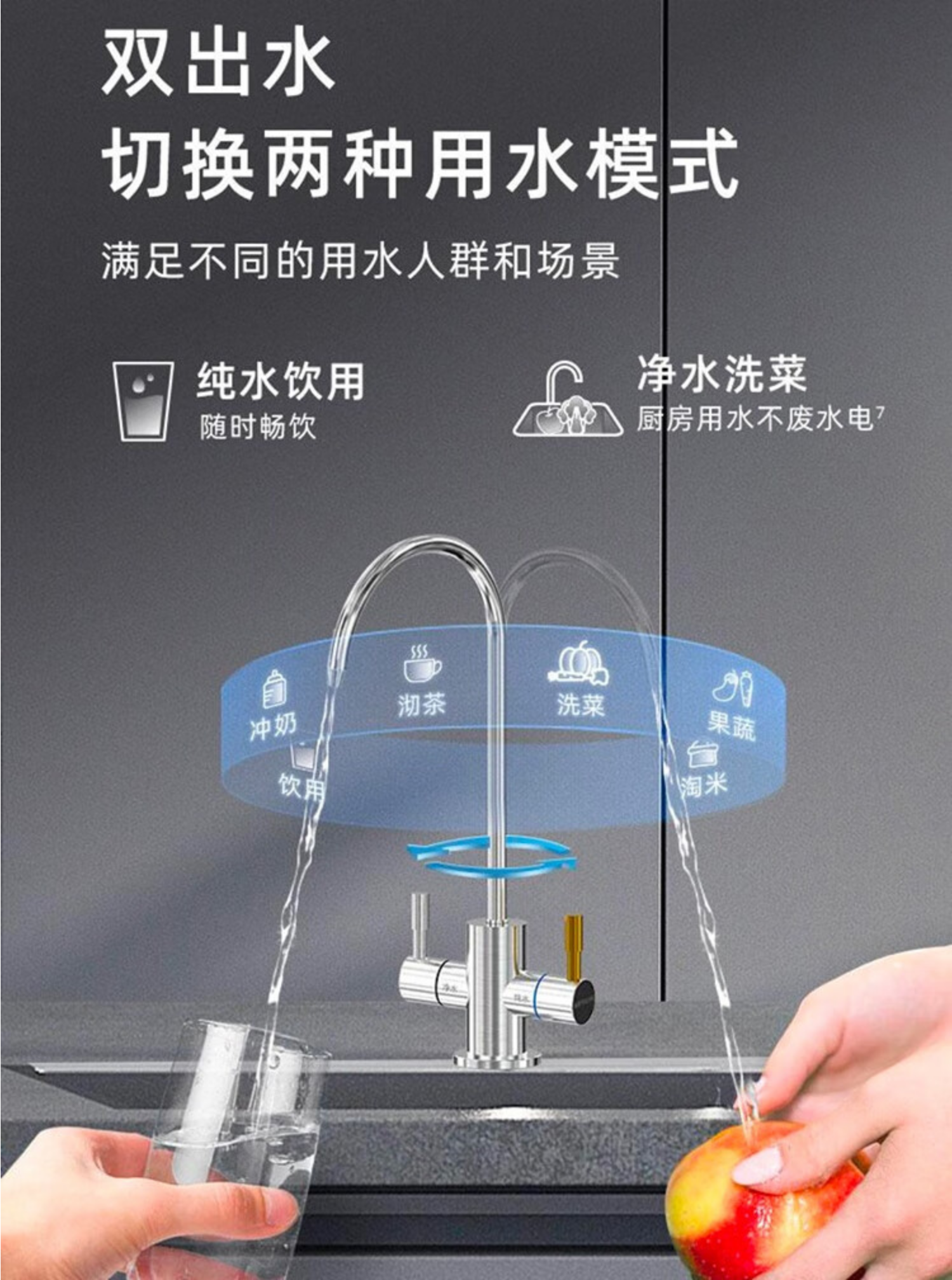 沁园净水器UR-Q5343
