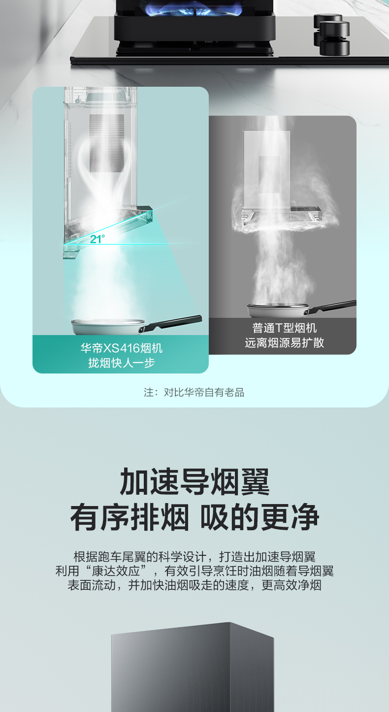 华帝烟机套装XS416+ZS520H小飞翼F1套系