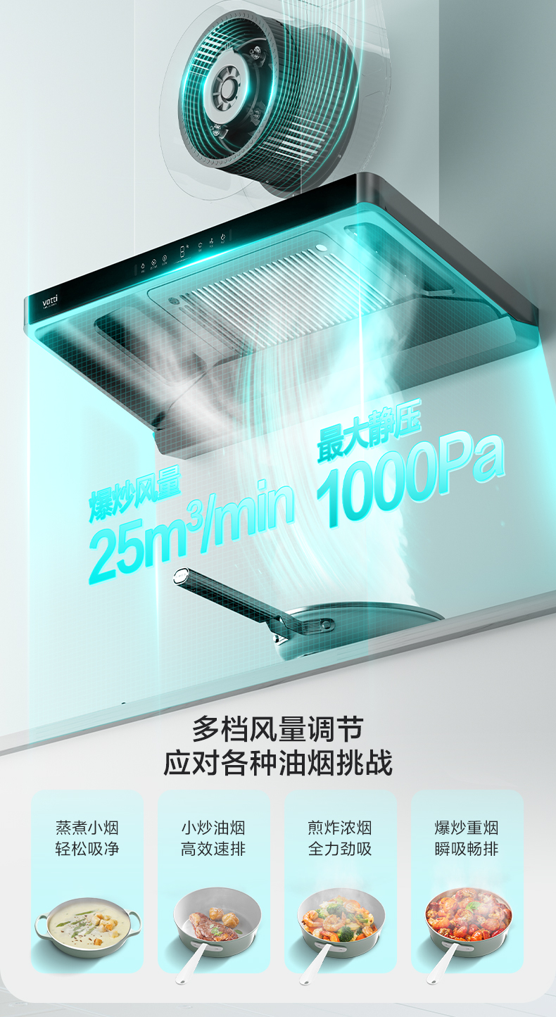 华帝烟机套装XS416+ZS520H小飞翼F1套系