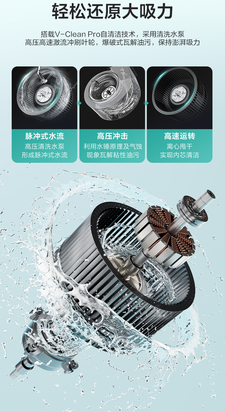 华帝烟机套装XS416+ZS520H小飞翼F1套系