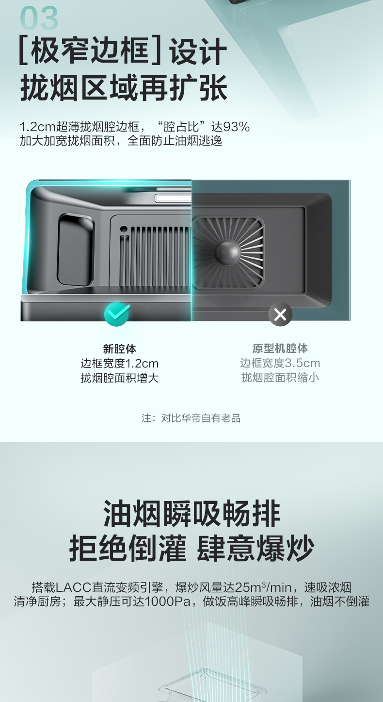 华帝烟机25立方顶吸式CXW-200-XS416
