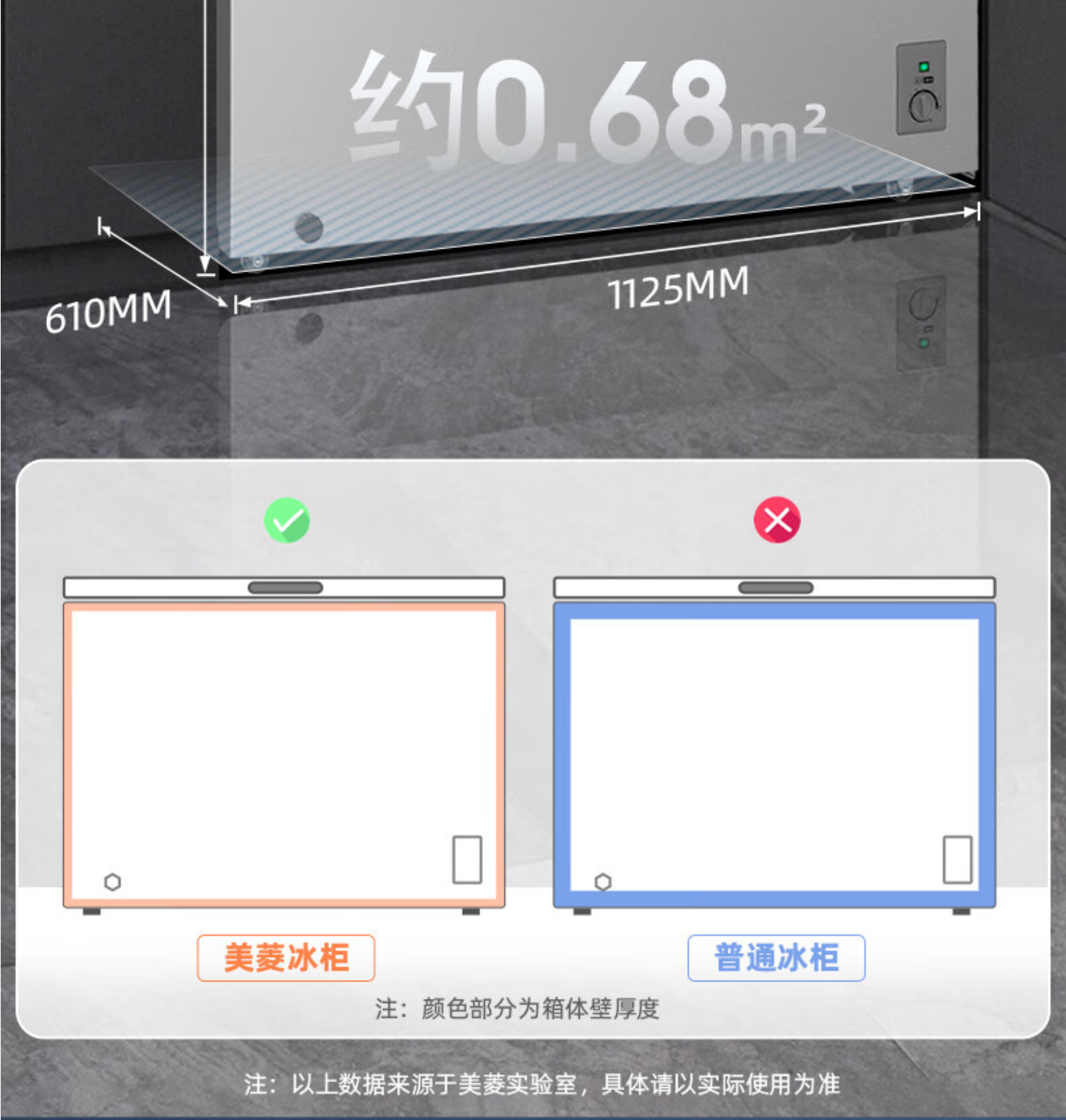 美菱冷柜BC/BD-300DTCQ