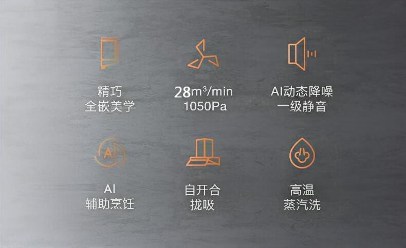 美的高端定制品牌COLMO烟机+灶具（套装）CXKCP925W-S68增强版+JZT-CSN50-E5