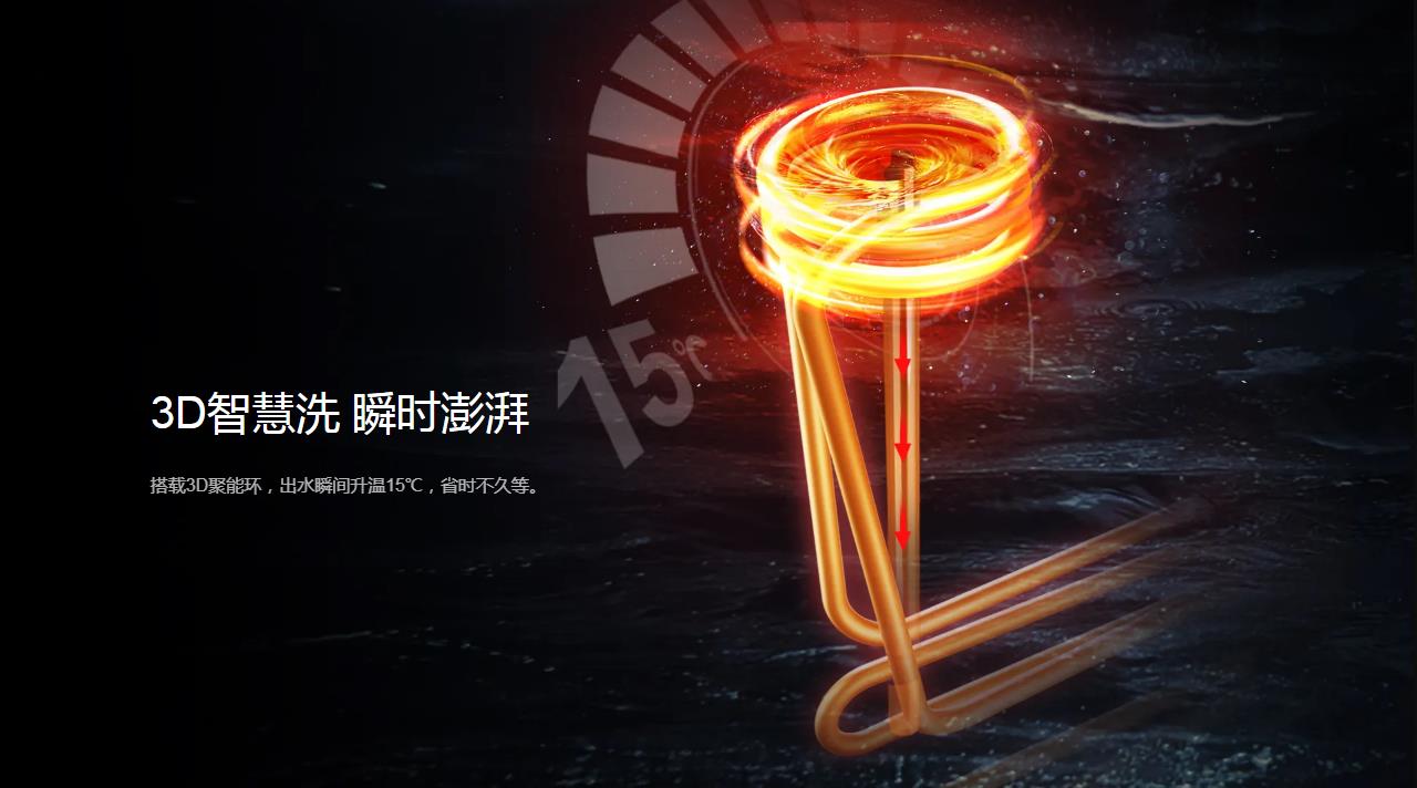 卡萨帝电热水器CES60H-VH3A05U1