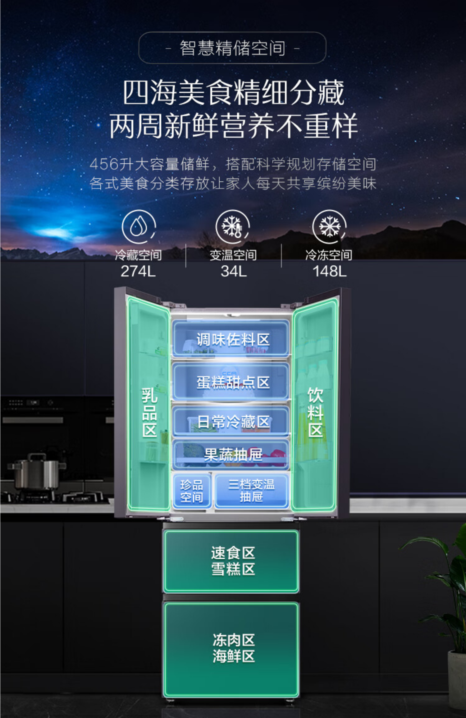 容声冰箱法式多门BCD-456WD11MPC