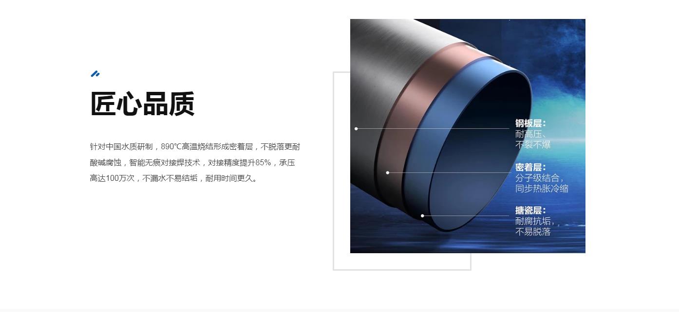 海尔电热水器ES60H-Q3白