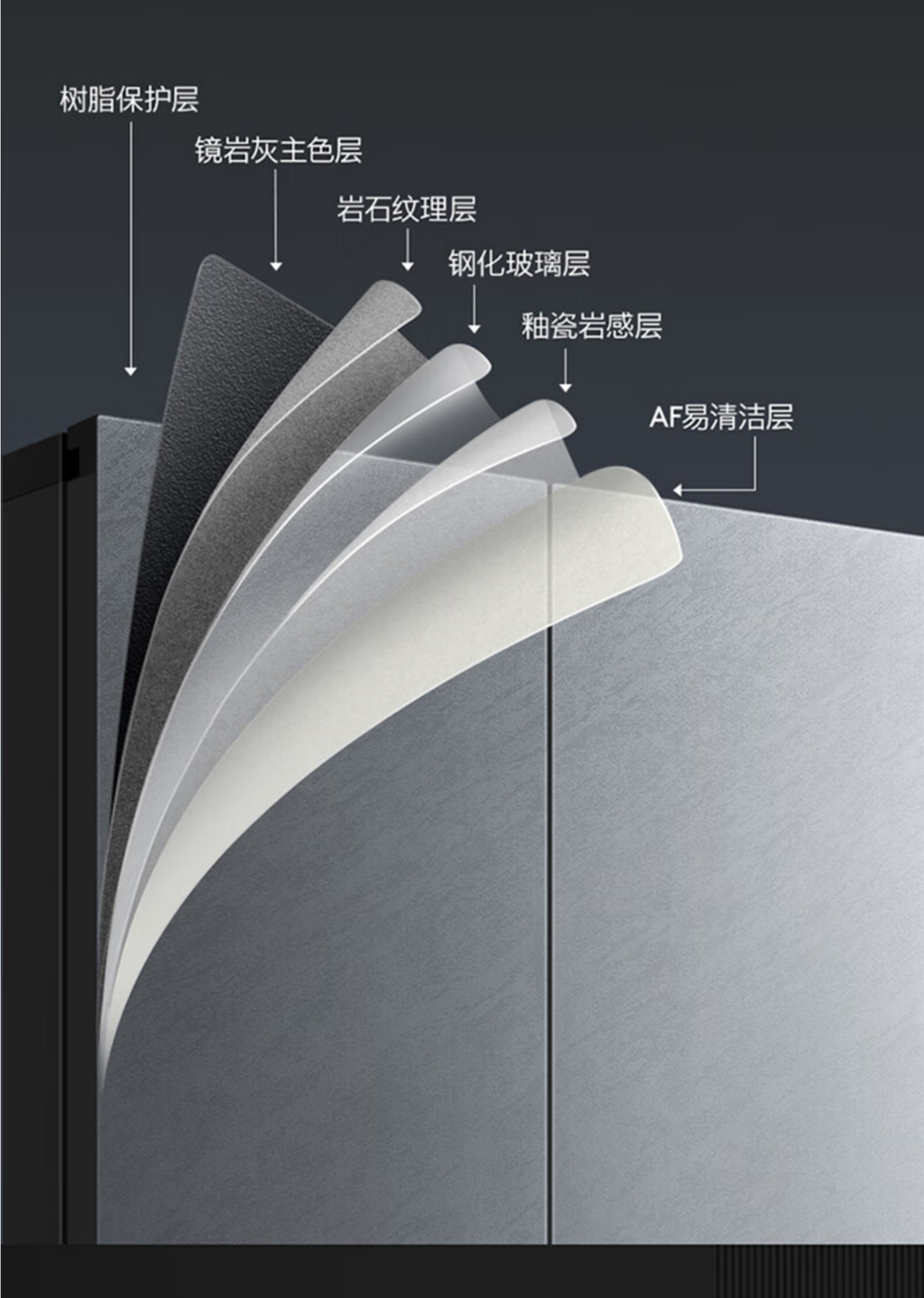 美的高端定制品牌COLMO冰箱十字开CRBUS517W-HJ1镜岩灰