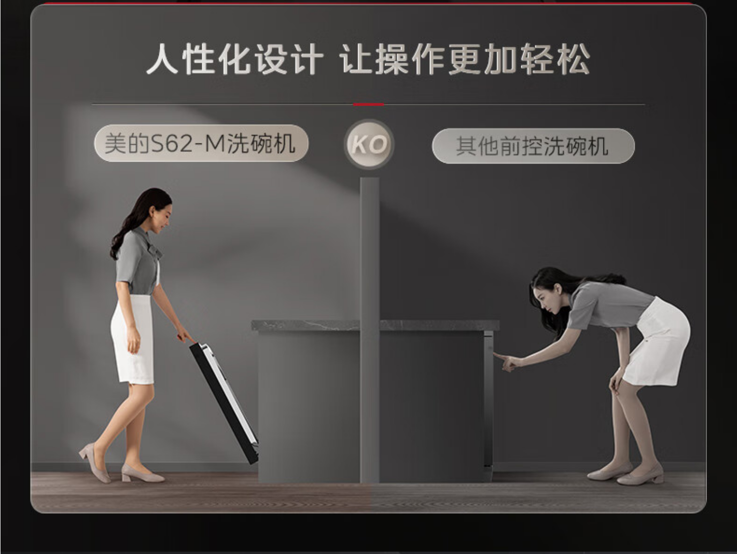 美的洗碗机S62-M