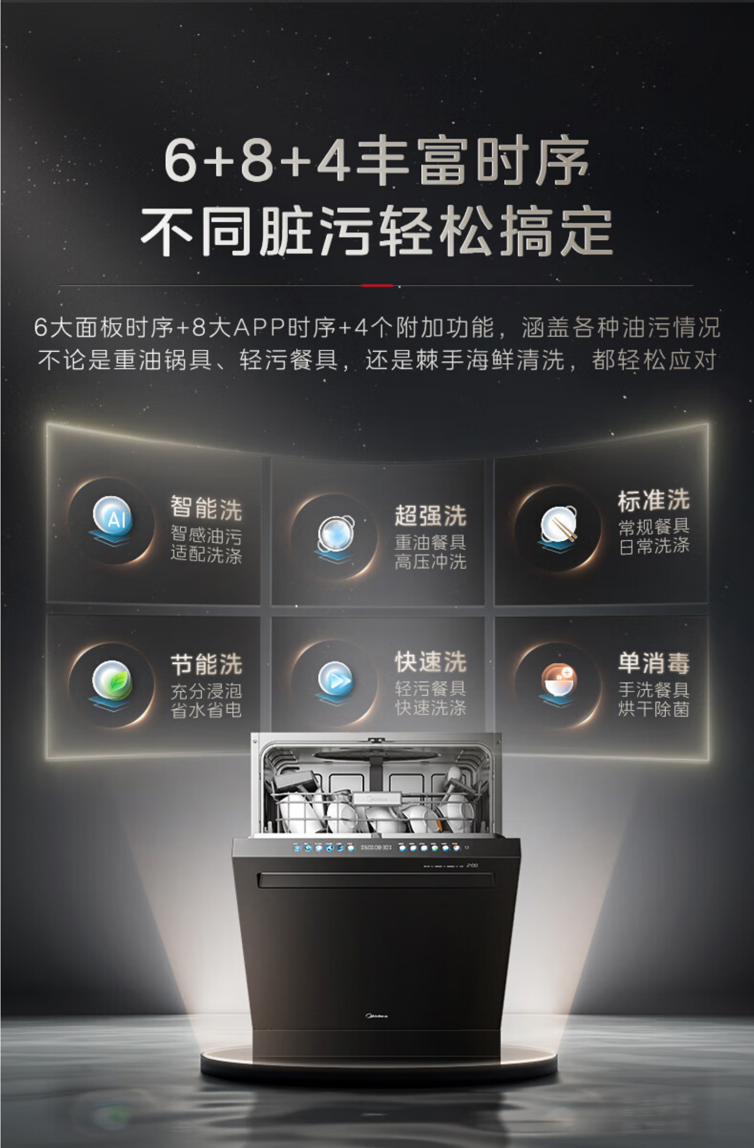 美的洗碗机S62-M