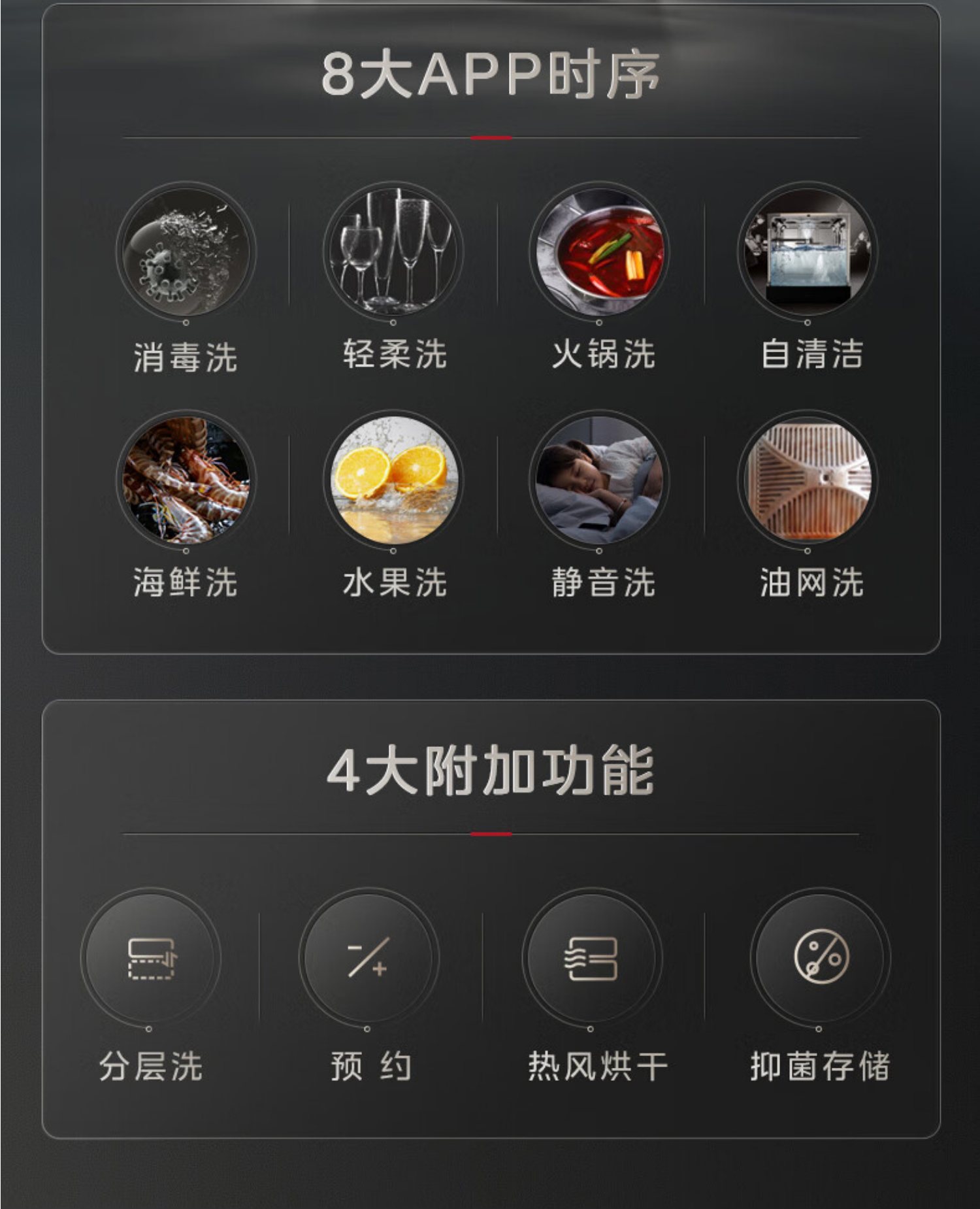 美的洗碗机S62-M