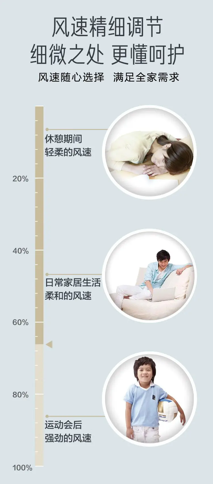 美的空调智行3P柜机IIIKFR-72LW/BDN8Y-YC301(1)A