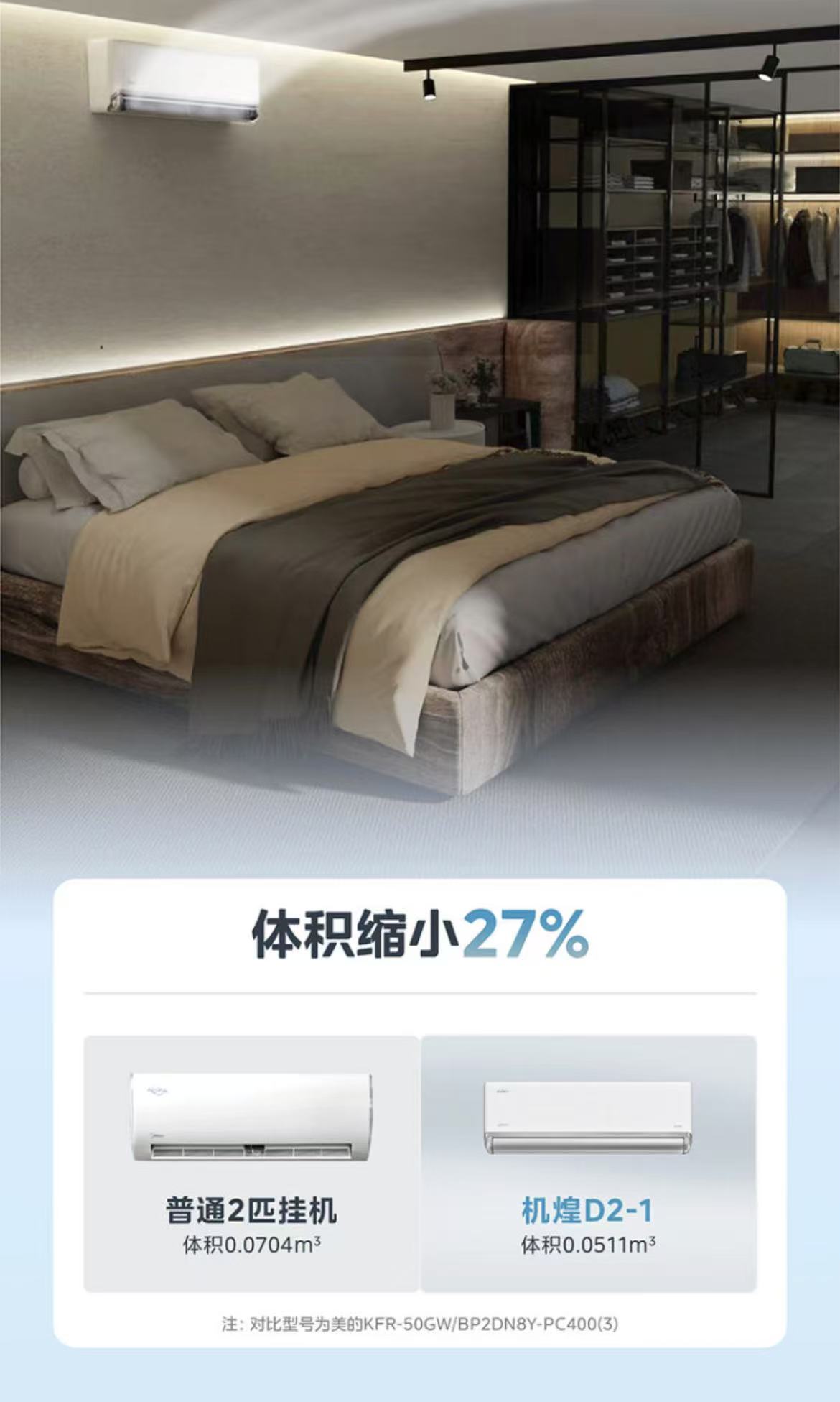 美的机煌II2P挂机KFR-46GW/D2-1