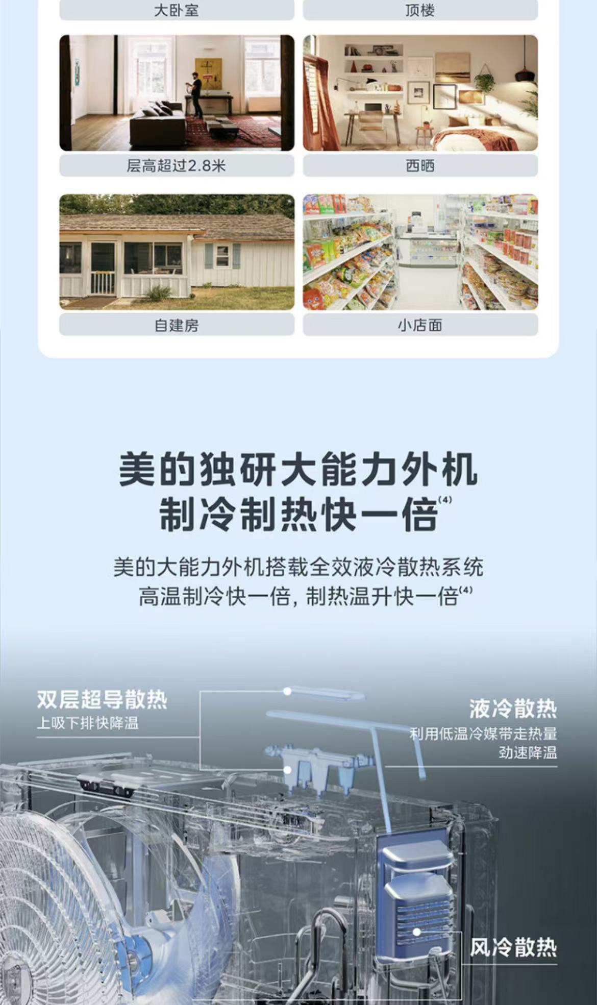 美的机煌II2P挂机KFR-46GW/D2-1