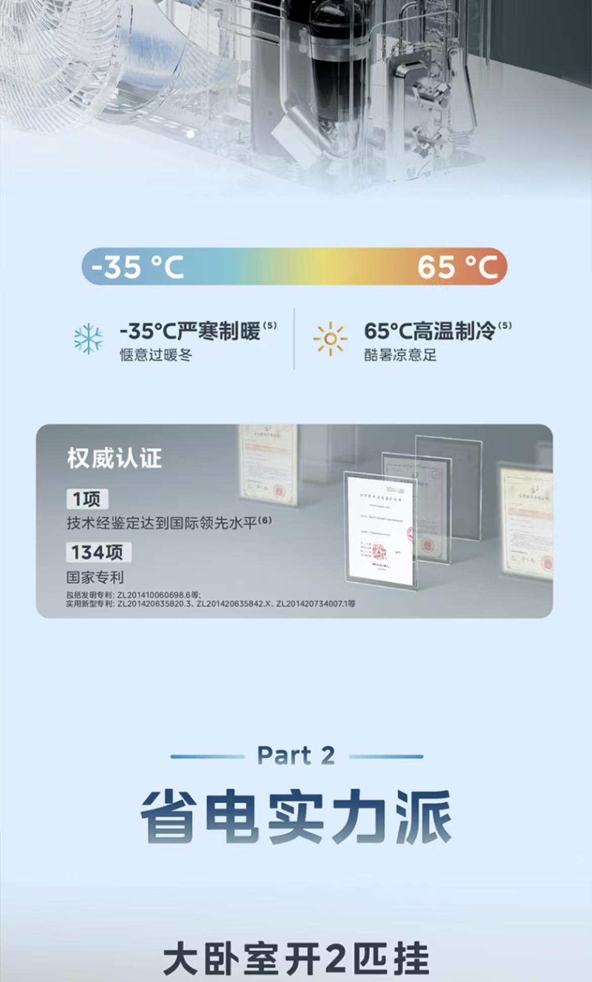 美的机煌II2P挂机KFR-46GW/D2-1