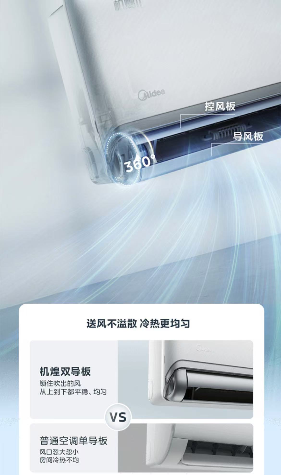 美的机煌II2P挂机KFR-46GW/D2-1