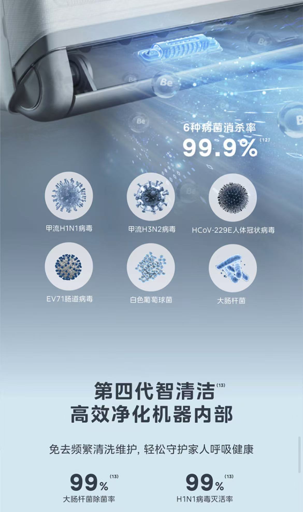 美的机煌II2P挂机KFR-46GW/D2-1
