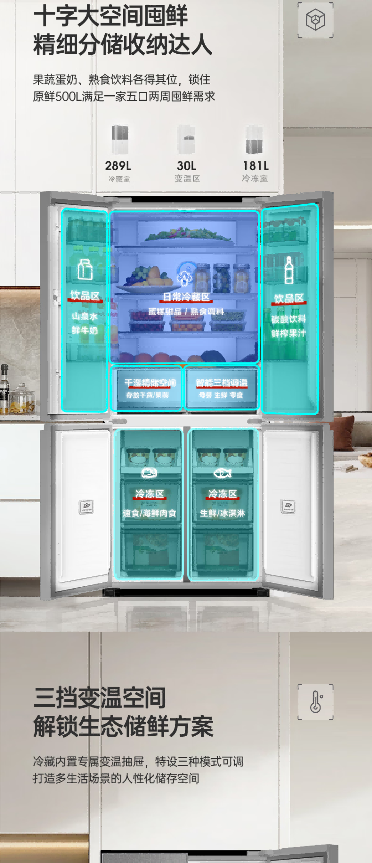 容声冰箱十字开BCD-500WVS1FPCZ