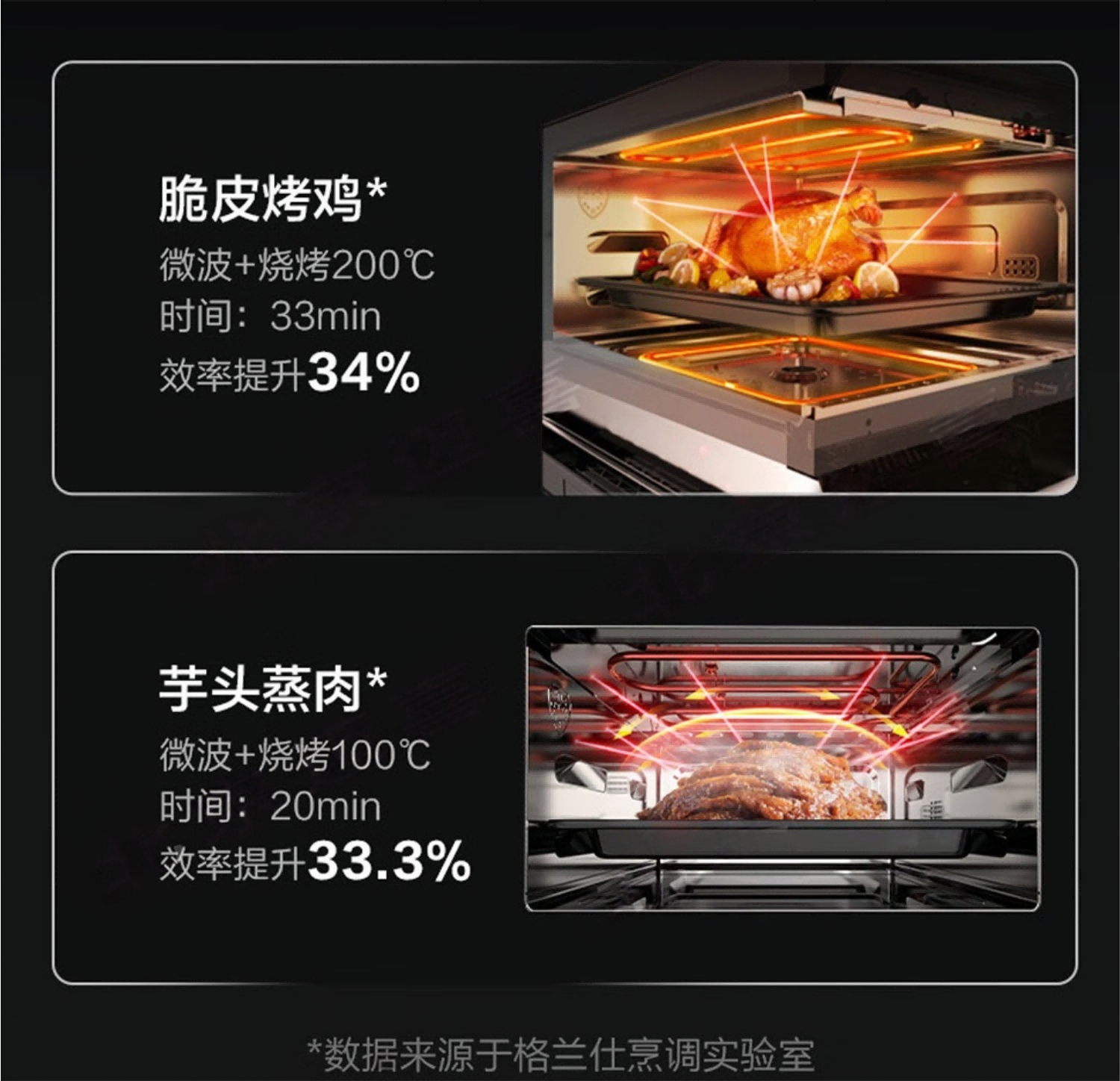 格兰仕微蒸烤炸一体机D90Q20ESXLV-RTA(B0)