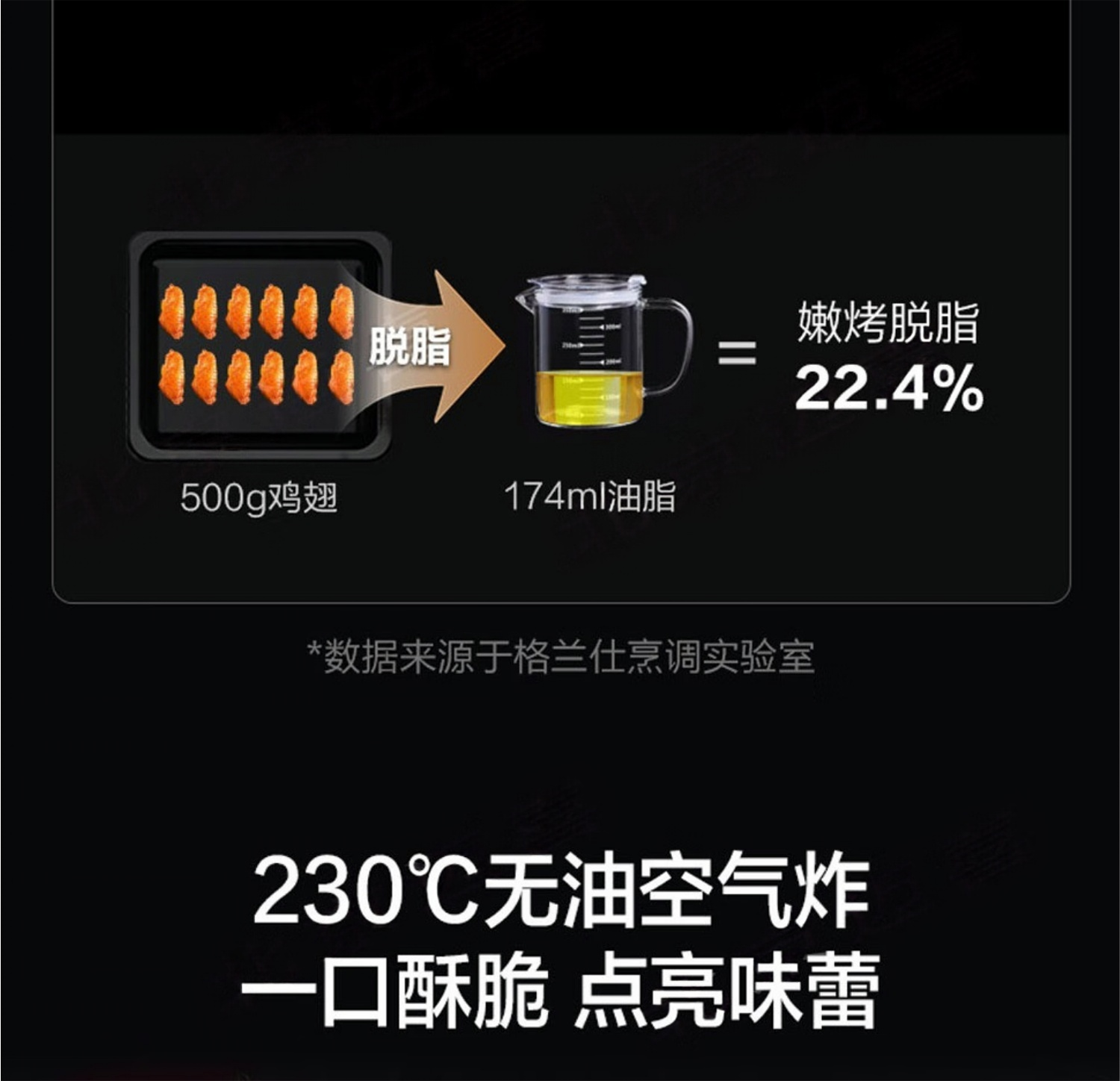 格兰仕微蒸烤炸一体机D90Q20ESXLV-RTA(B0)