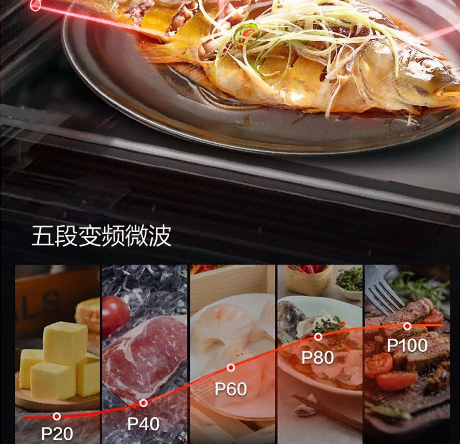 格兰仕微蒸烤炸一体机D90Q20ESXLV-RTA(B0)