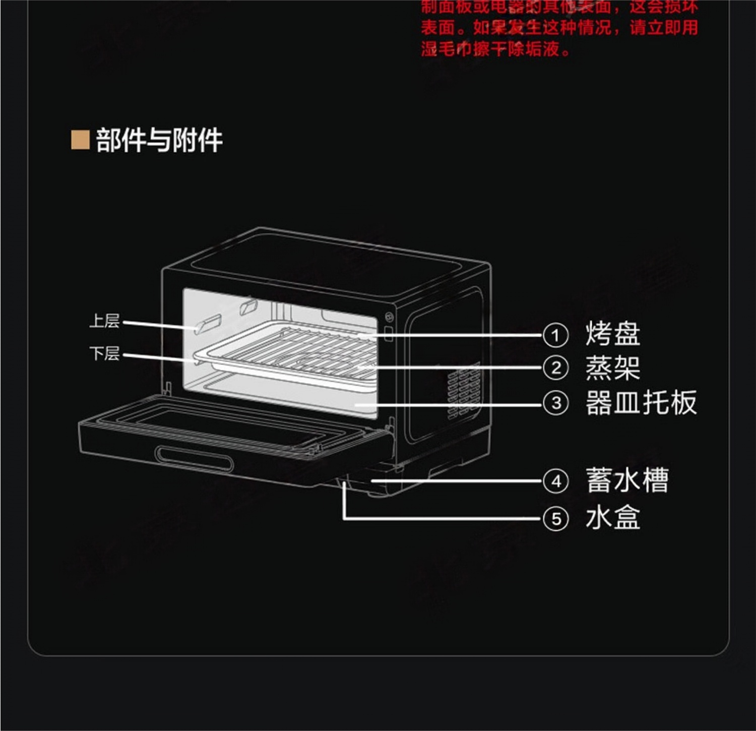 格兰仕微蒸烤炸一体机D90Q20ESXLV-RTA(B0)
