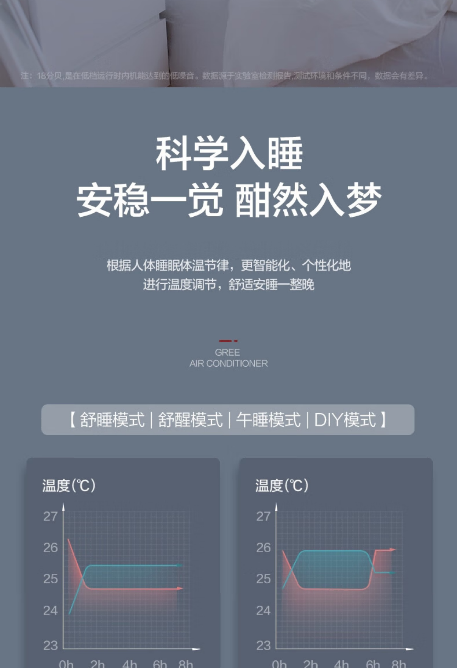 格力空调1.5P挂机时光映KFR-35GW/(35589)FNhAa-B1(WIFI)(经典米)