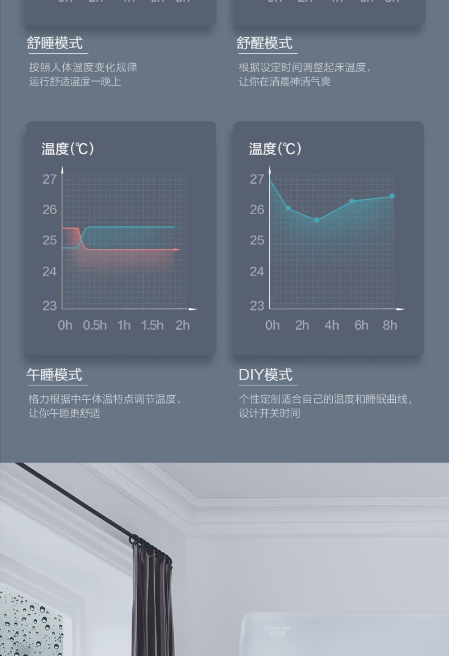 格力空调1.5P挂机时光映KFR-35GW/(35589)FNhAa-B1(WIFI)(经典米)