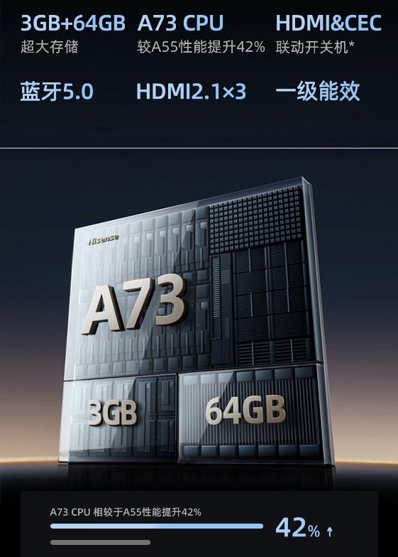 海信电视75寸75D62QH