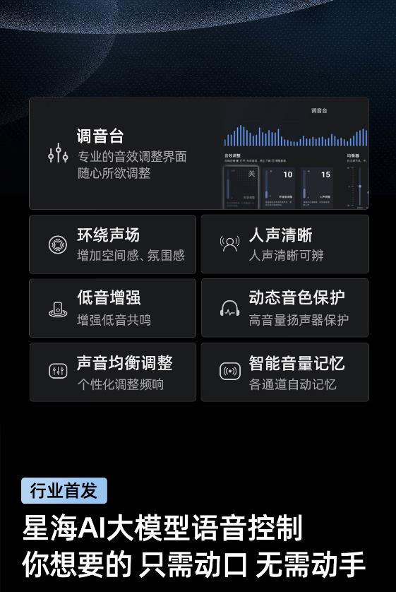 海信电视65寸65D62QH