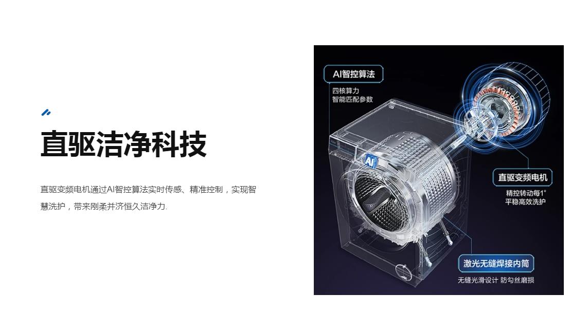 海尔洗衣机滚筒G100578BD14LS