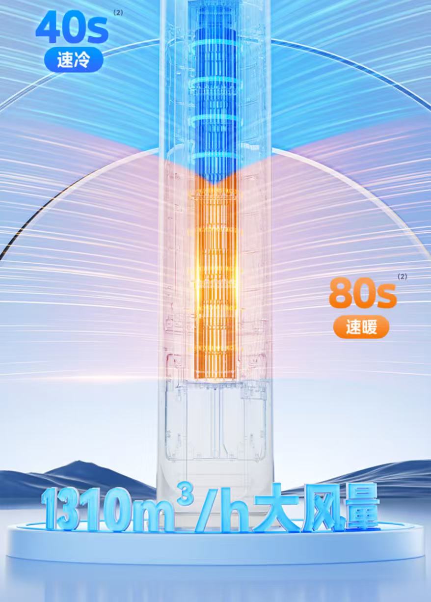 美的空调冷静星KFR-72LW/PH2