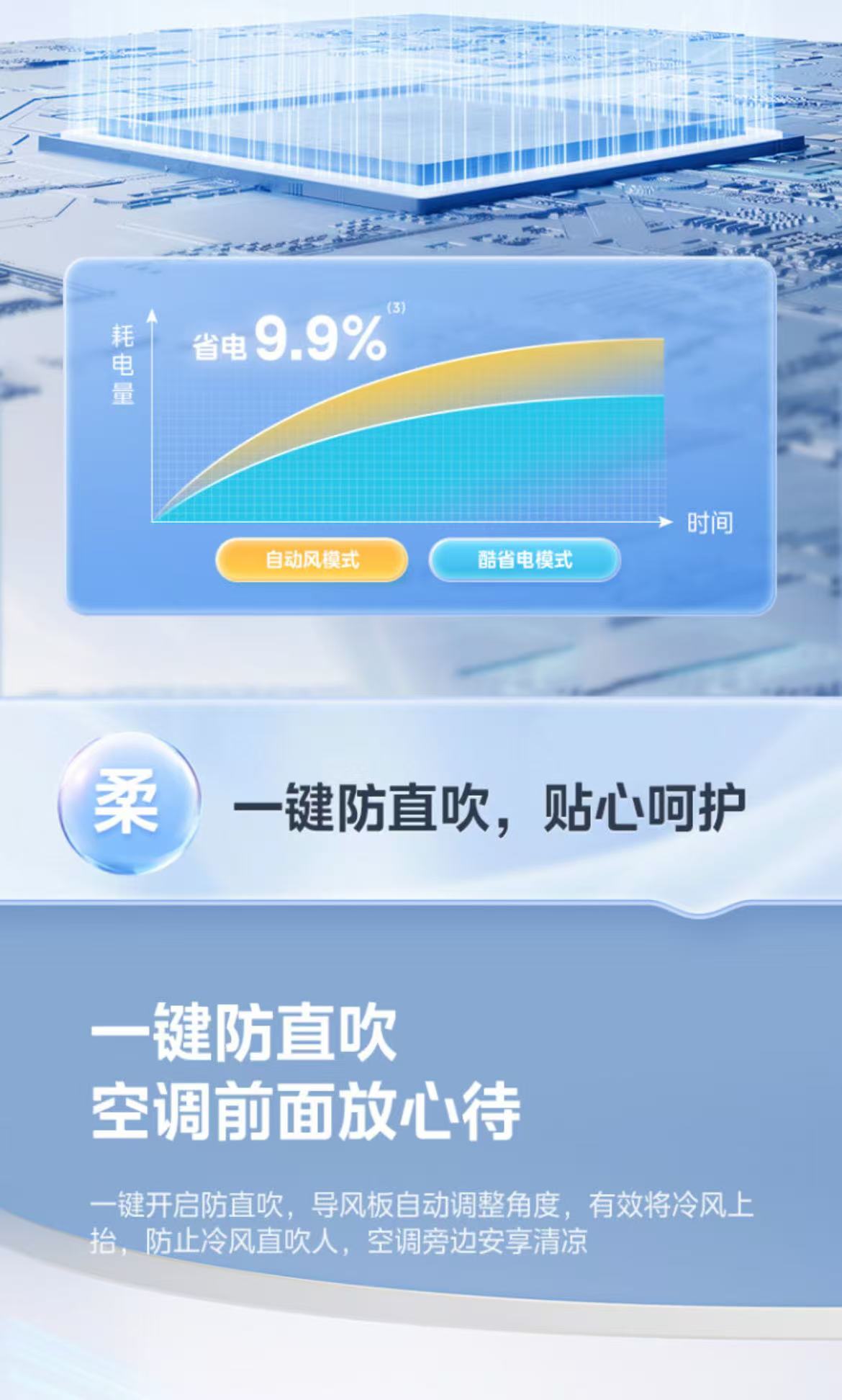 美的空调冷静星KFR-72LW/PH2
