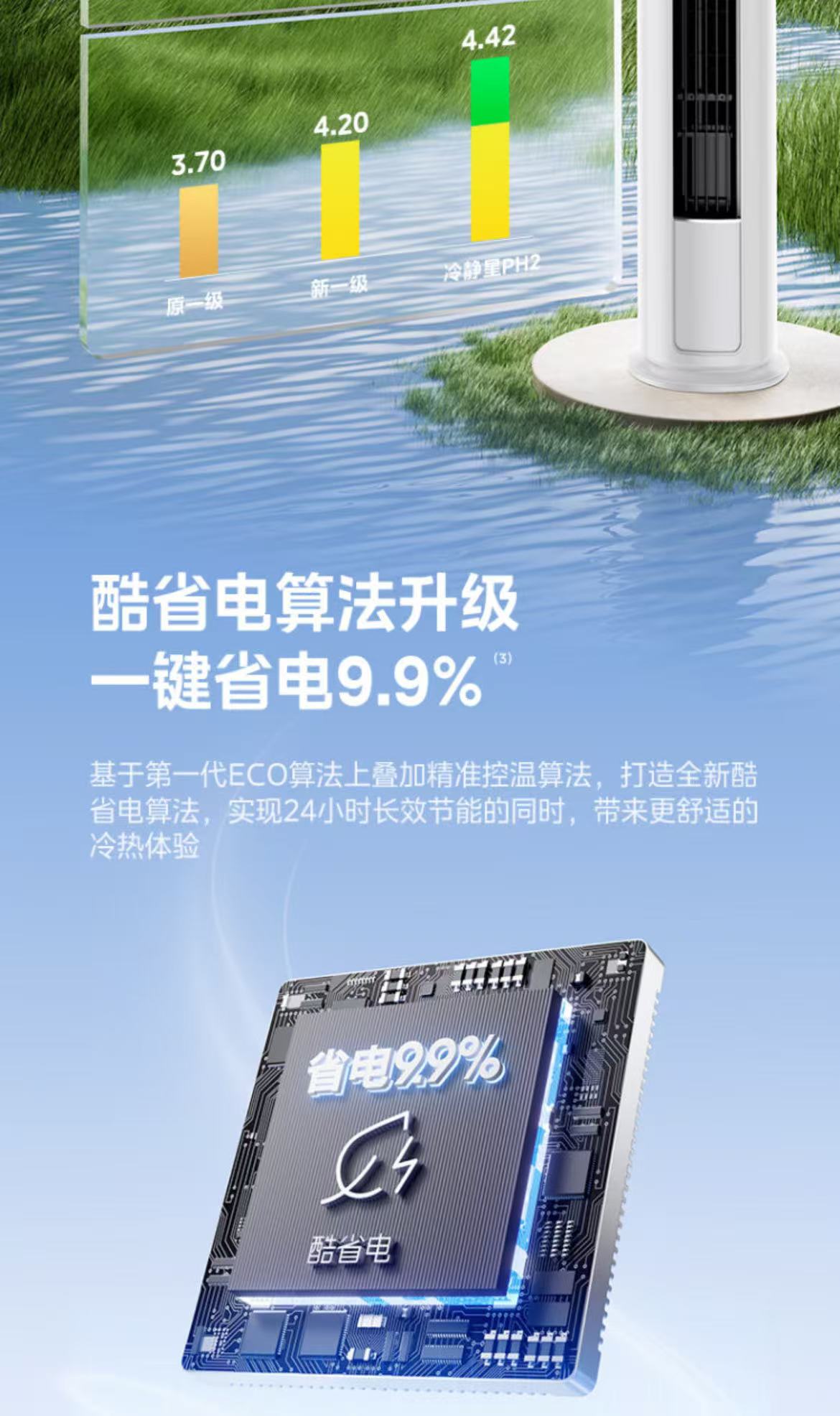美的空调冷静星KFR-72LW/PH2