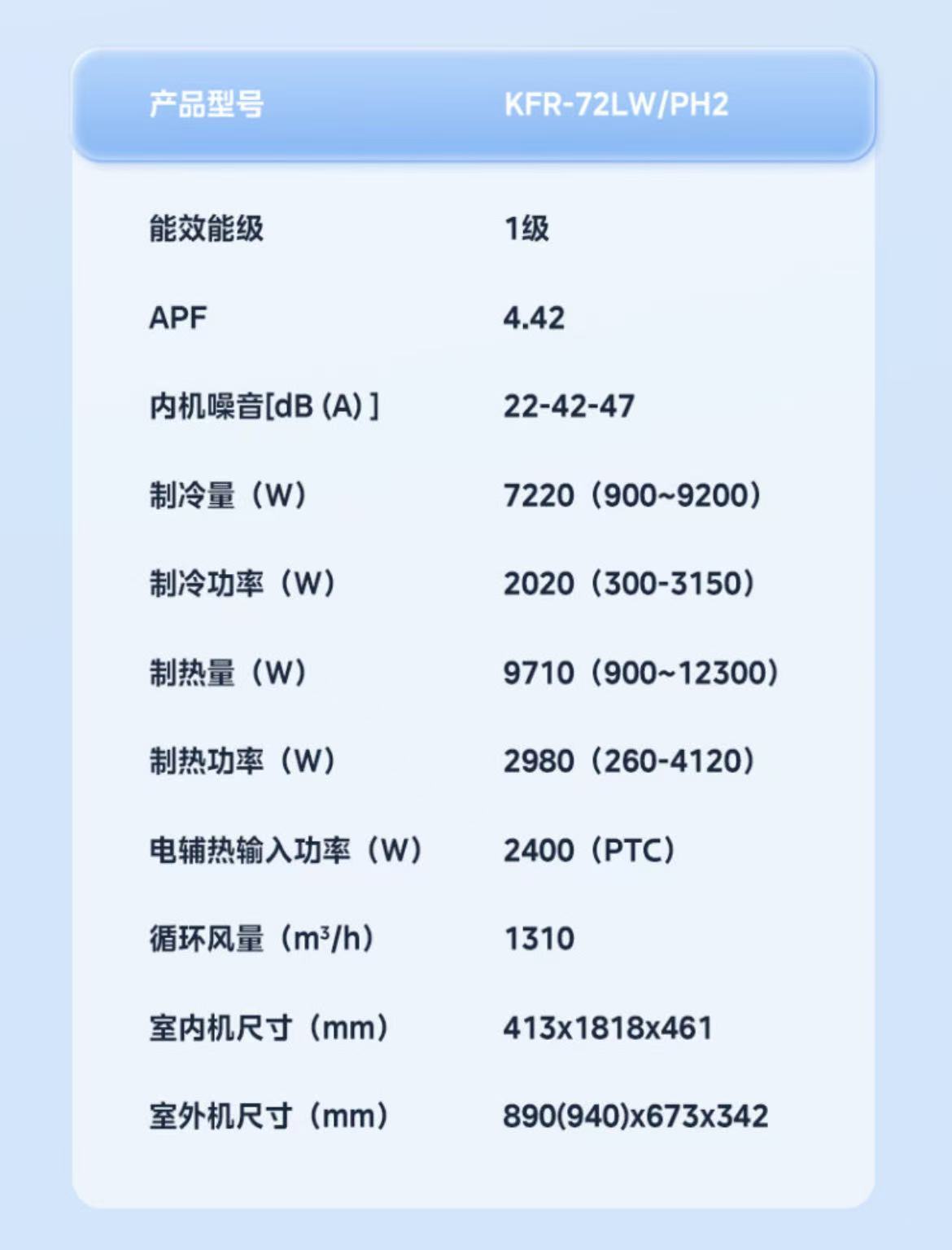 美的空调冷静星KFR-72LW/PH2