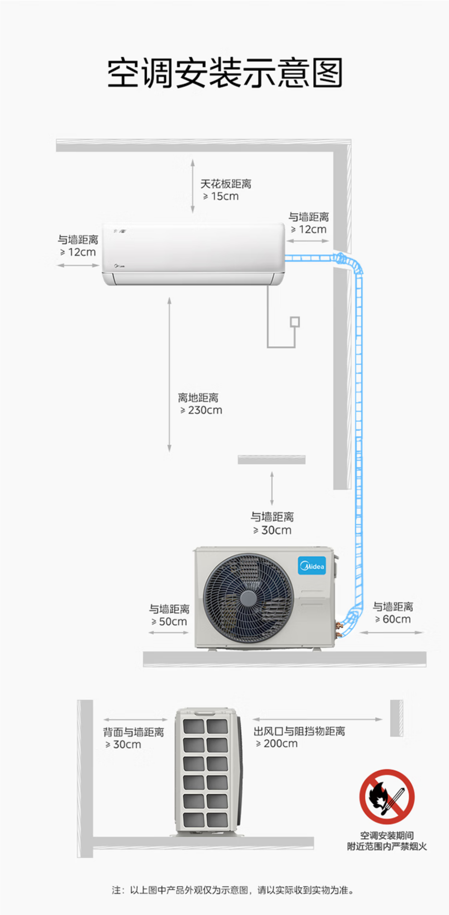 美的空调冷静星IIIKFR-35GW/PH1-1